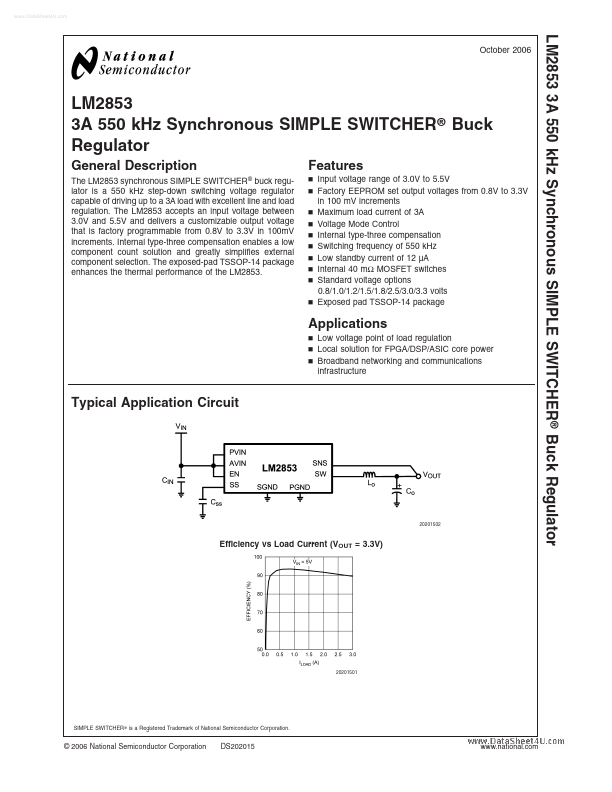 LM2853 National Semiconductor