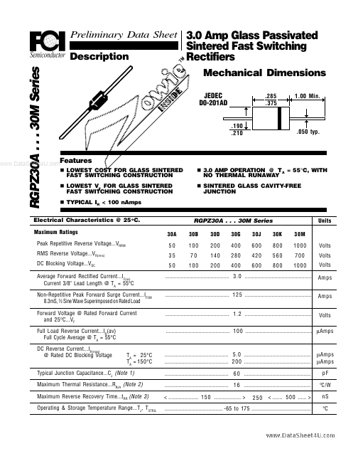 RGPZ30A First Components International