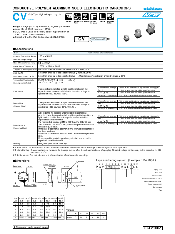 PCV1V680MCL1GS Nichicon