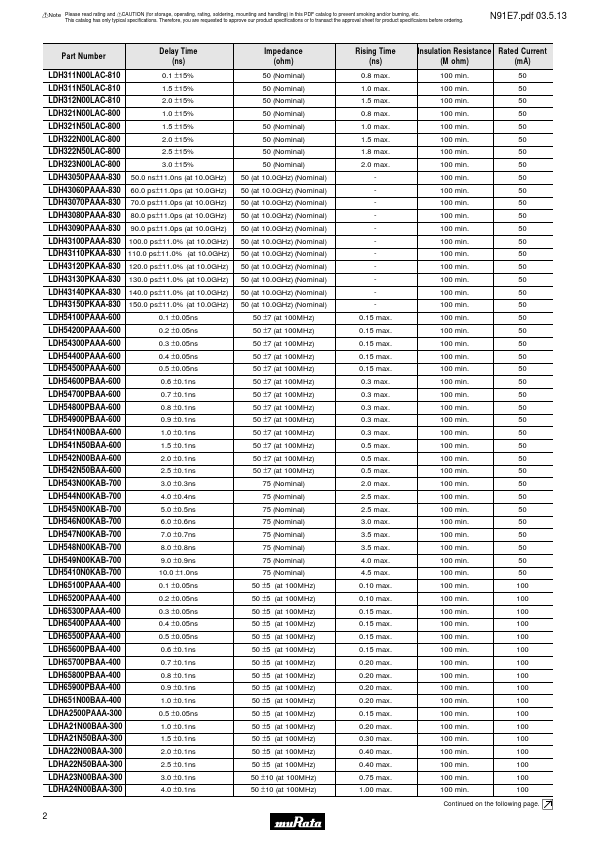 LDH54700PBAA-600