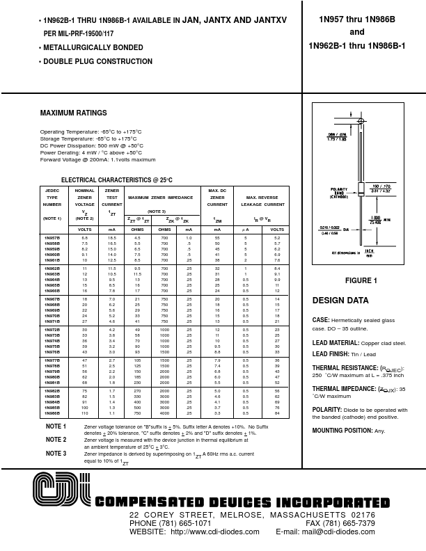 1N958B Compensated Deuices Incorporated