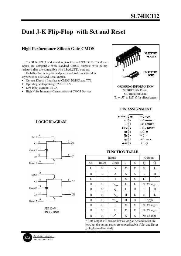 <?=SL74HC112?> डेटा पत्रक पीडीएफ