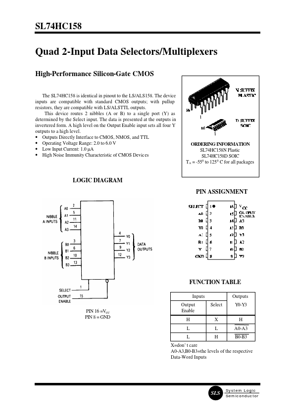 SL74HC158 System Logic Semiconductor