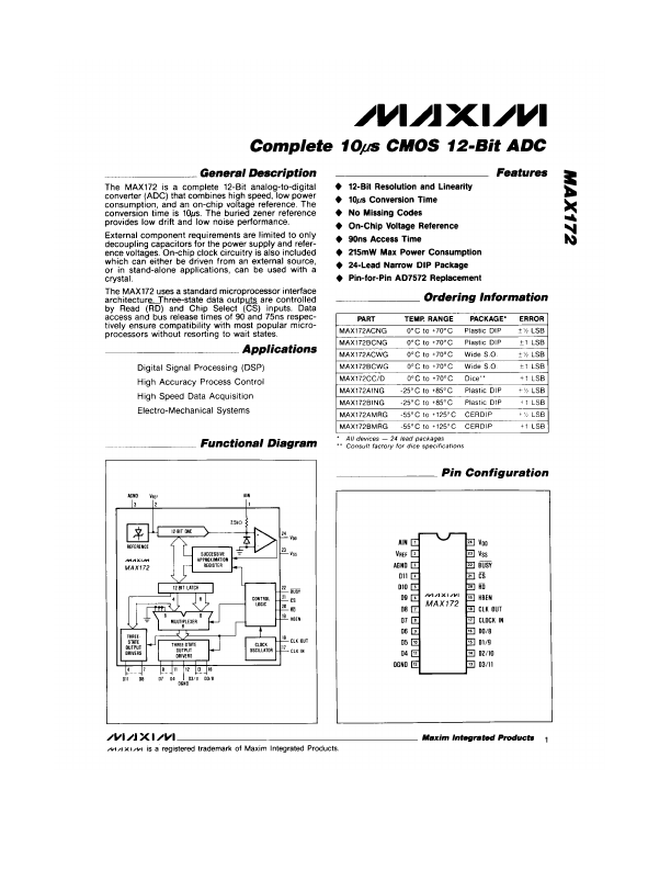 MAX172 Maxim