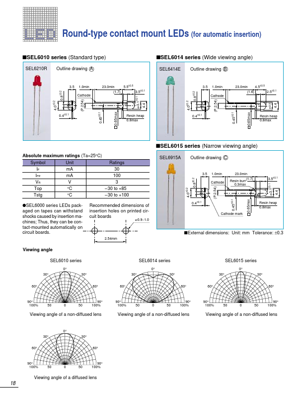 SEL6815A