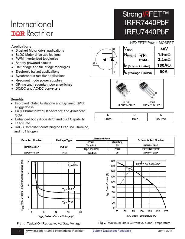 IRFU7440PbF