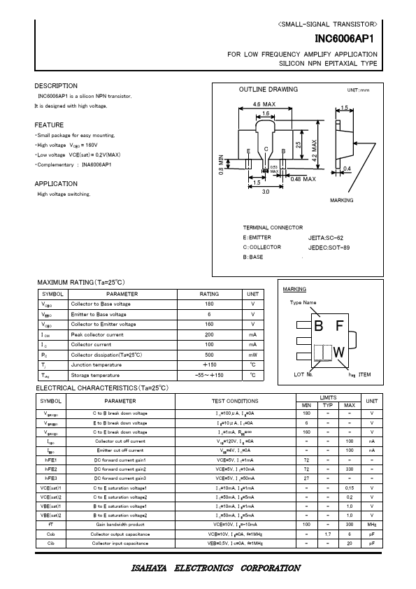 INC6006AP1