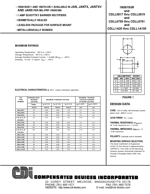 CDLL6761