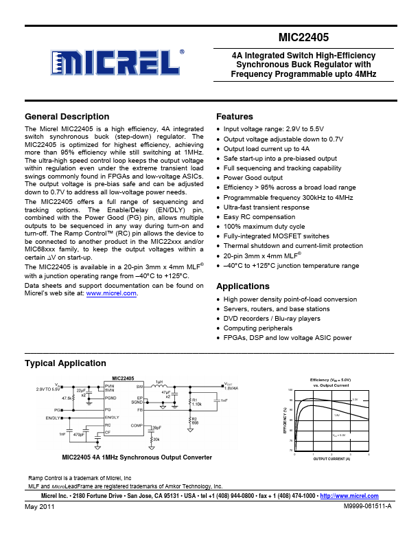 MIC22405 Micrel Semiconductor