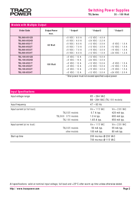 TXL100-05S