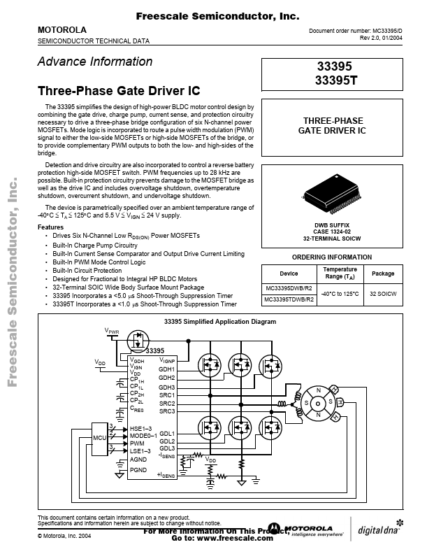 NC33395T