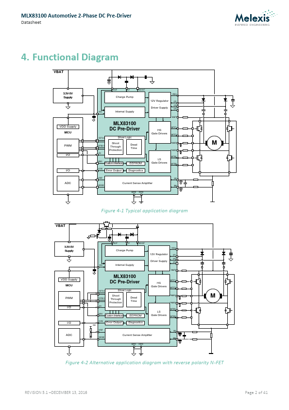 MLX83100