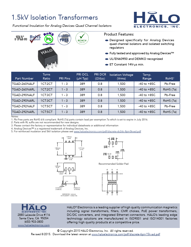 TGAD-292NALF