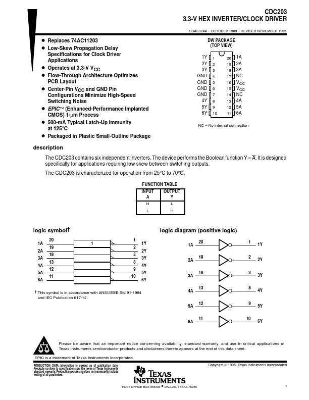 CDC203