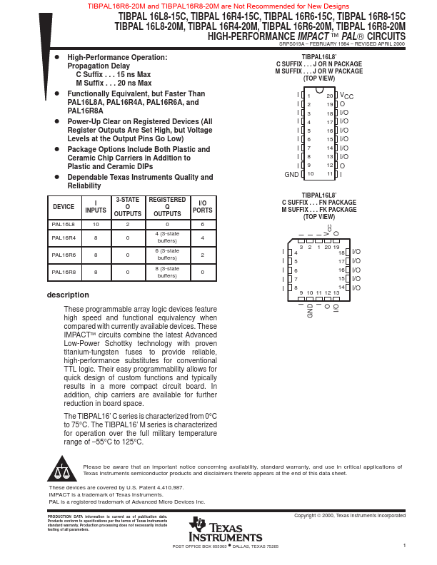 TIBPAL16R4-15C Texas Instruments