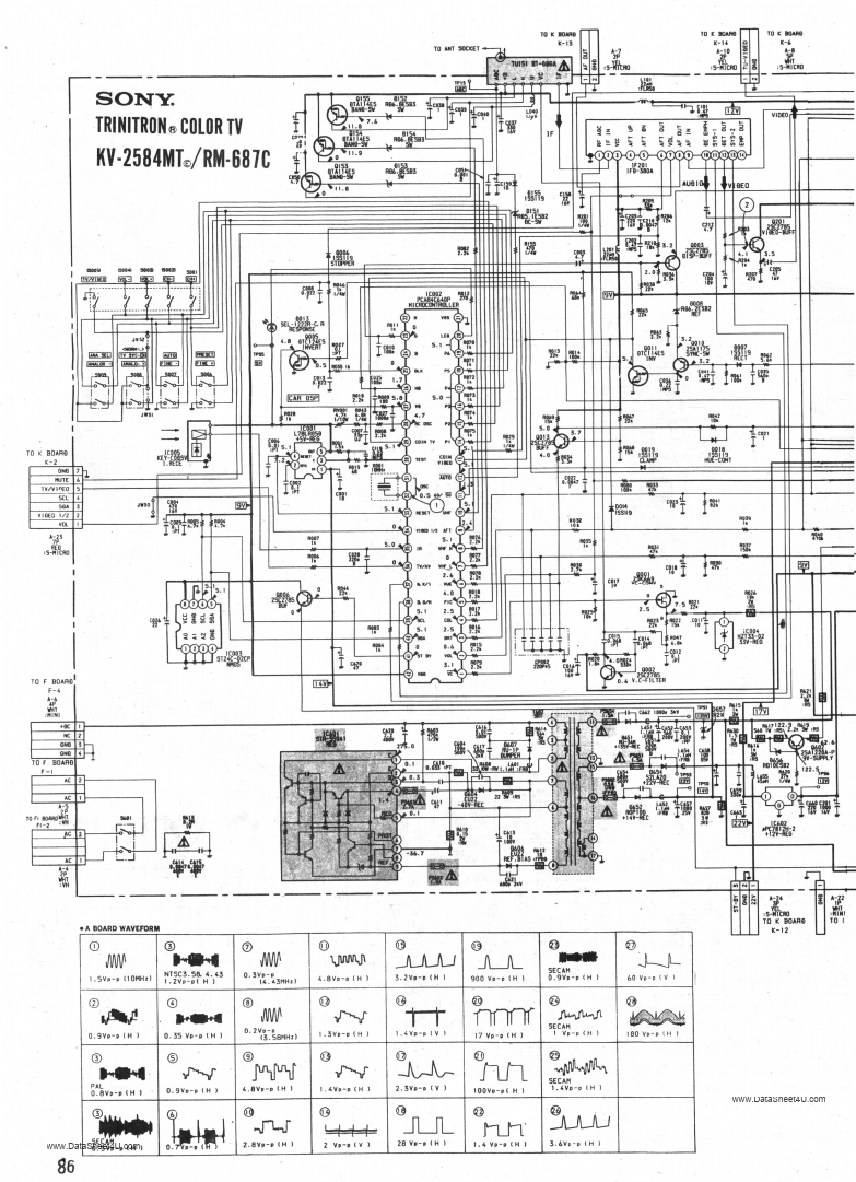 <?=KV-2584MT?> डेटा पत्रक पीडीएफ