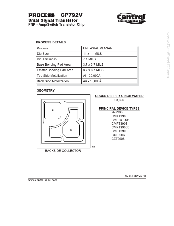 CP792V