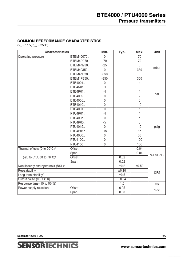 PTU4P05