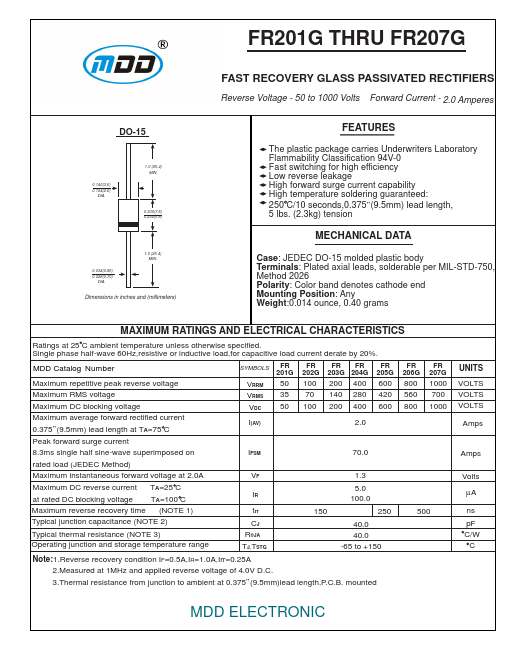 FR202G